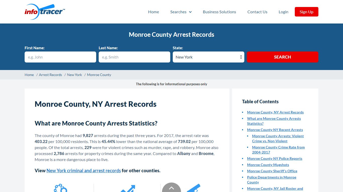 Monroe County, NY Arrests, Mugshots & Jail Records - InfoTracer